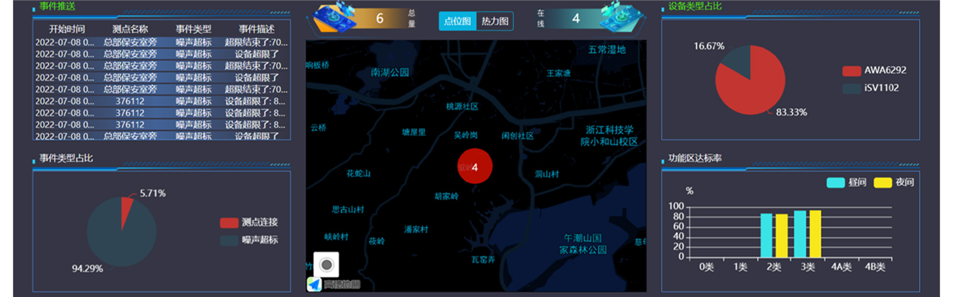 kaiyun开云电竞仪器